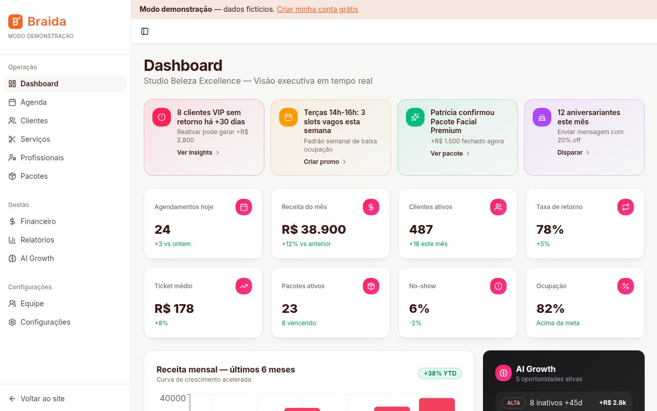 Tela do projeto Braida — Sistema de Gestão